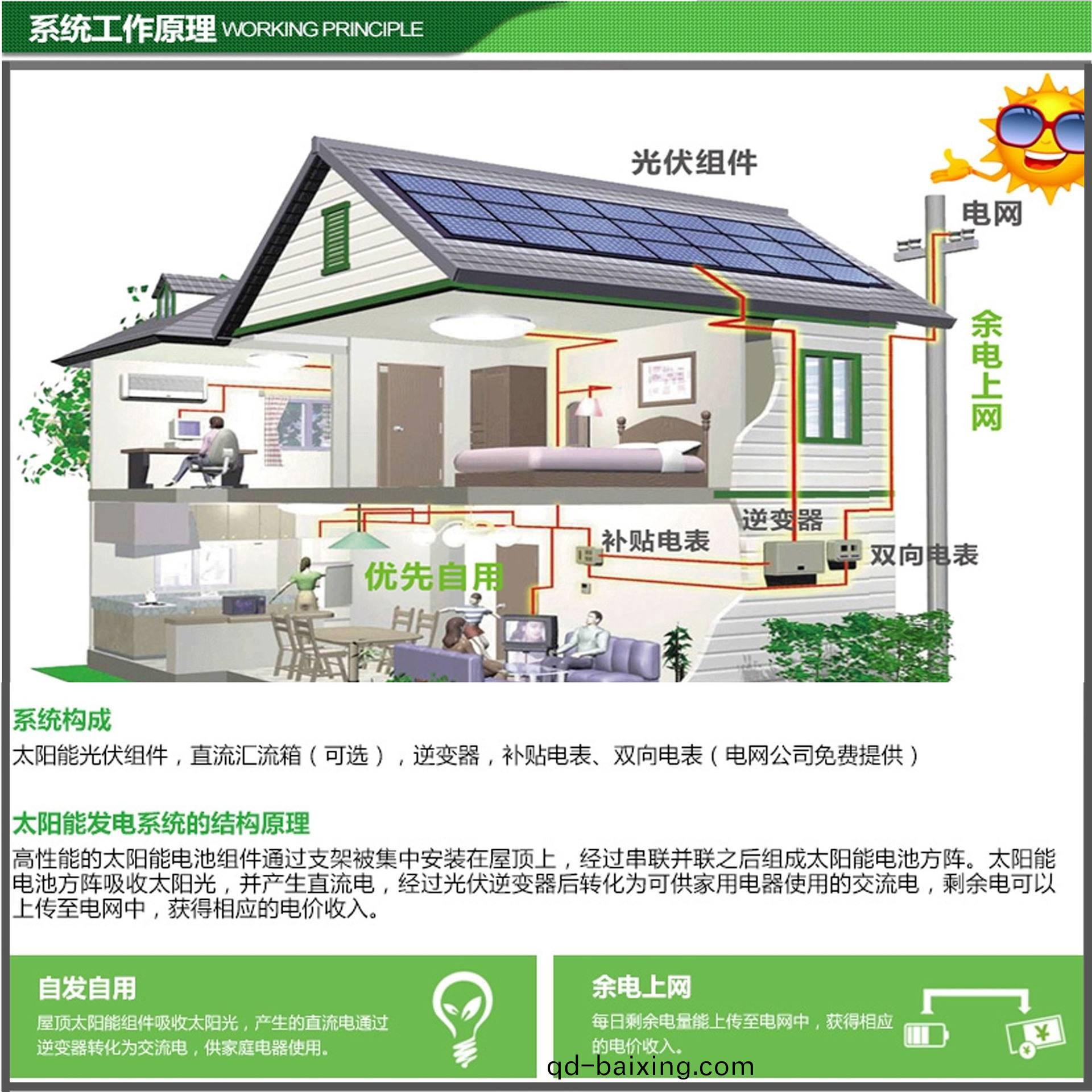 湖南科世源節能科技有限公司,湖南節能科技,太陽能(neng)光熱研髮,空氣源熱泵生(sheng)産,中央空(kong)調設備銷售