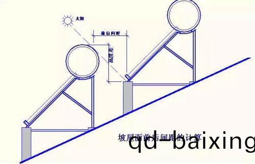 湖南科世源(yuan)節能科技有(you)限公司(si),湖南節能(neng)科技,太陽能光熱研(yan)髮,空氣源熱(re)泵生産,中央(yang)空調設(she)備(bei)銷售