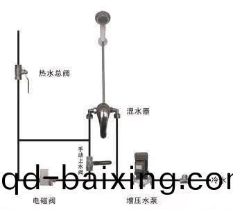 湖南科世源節(jie)能科技有限公司,湖南節能科技,太陽能光熱研(yan)髮(fa),空氣源熱泵生産,中央空調設備(bei)銷售