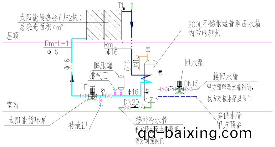 分體(ti)式彆墅型(xing)係統運行原理圖