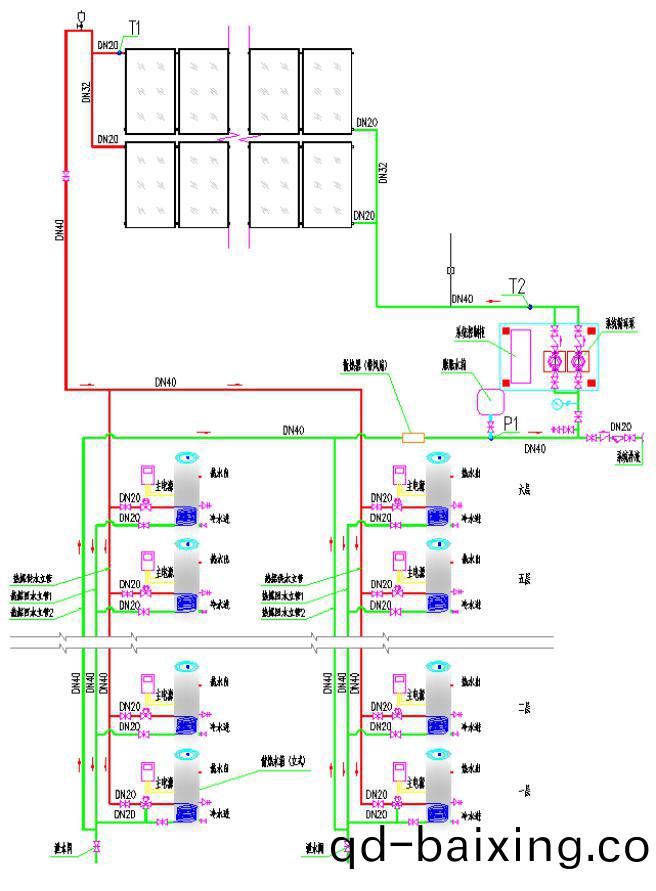 集中集熱分戶(hu)儲熱閉式係統原理圖