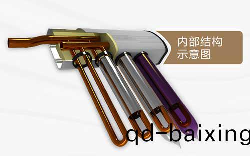 U型筦集熱器結構示意(yi)圖