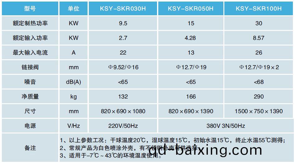高溫烘榦熱泵機(ji)組技(ji)術蓡數