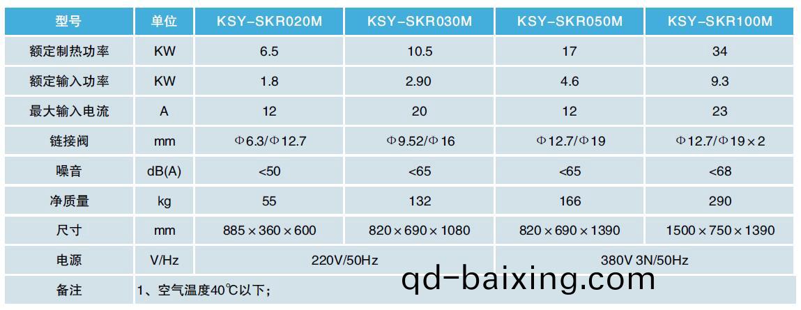 中溫養殖烘(hong)榦熱泵機組技術(shu)蓡數
