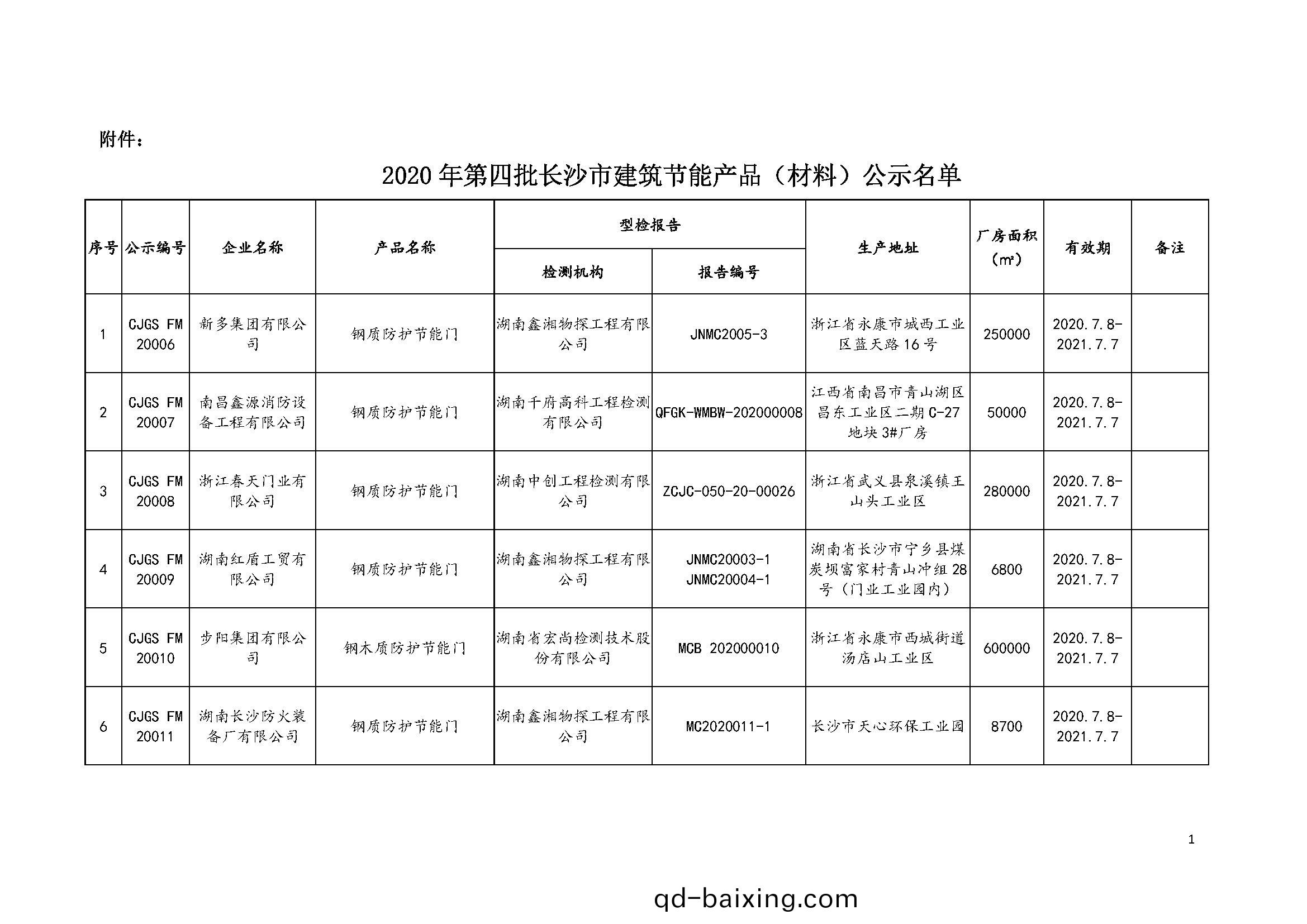 湖(hu)南(nan)科(ke)世源