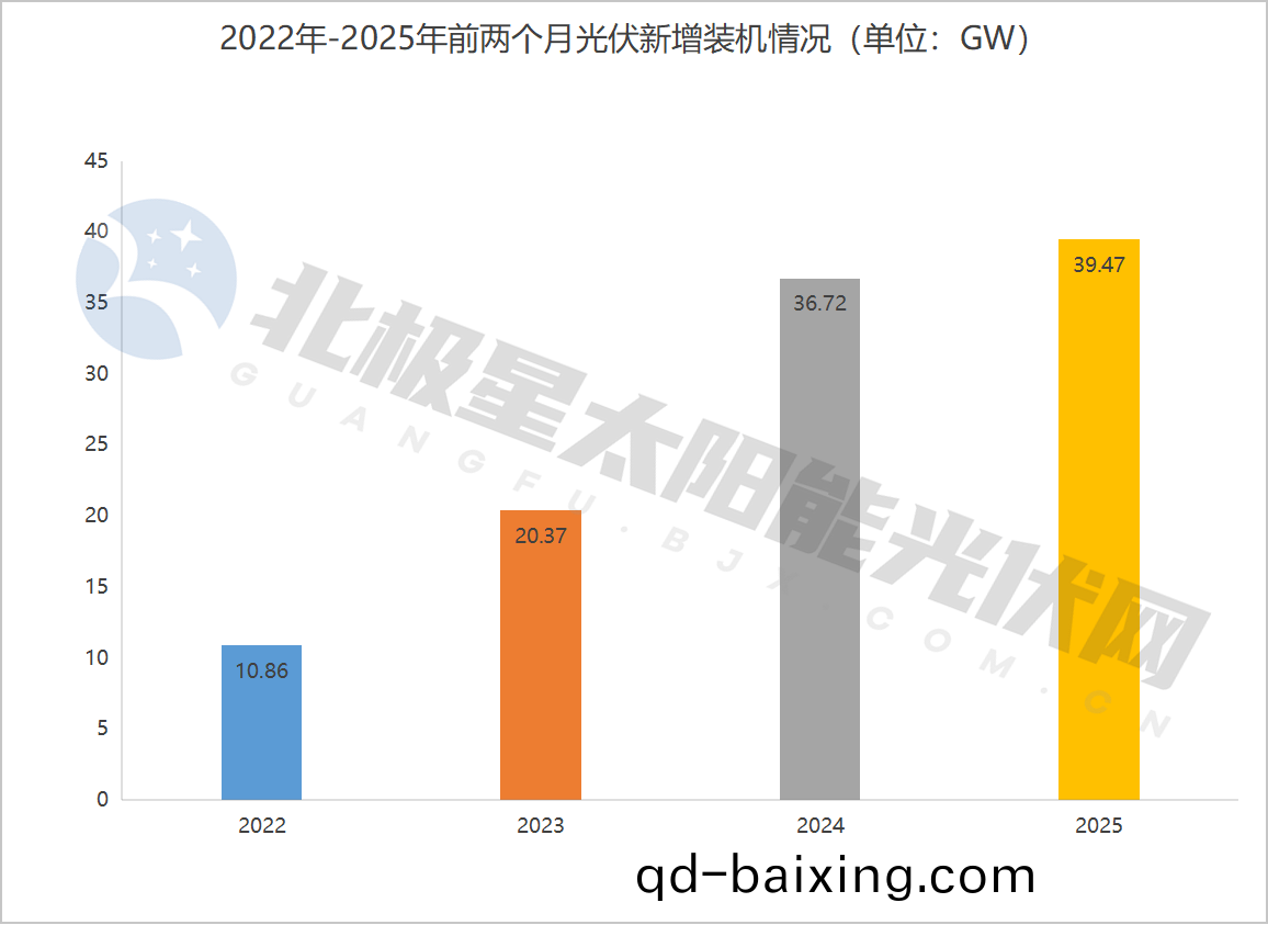 湖南科世源,湖南太陽能,長沙太陽能,太陽能熱水工程,湖南太陽能光伏髮(fa)電,熱水工程(cheng),空氣源熱水(shui)係統,長沙(sha)中央空調