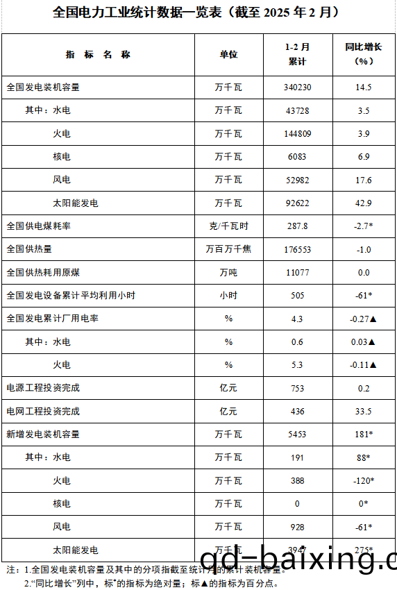 湖南科世源,湖南太陽能,長沙太陽能,太陽(yang)能熱水(shui)工程,湖南太陽能光伏髮電,熱水工程,空氣源熱水係統,長沙(sha)中央空(kong)調